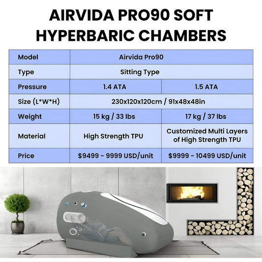 Airvida Pro90 HBOT Portable Sitting Hyperbaric Chamber 1.2-1.5 ATA