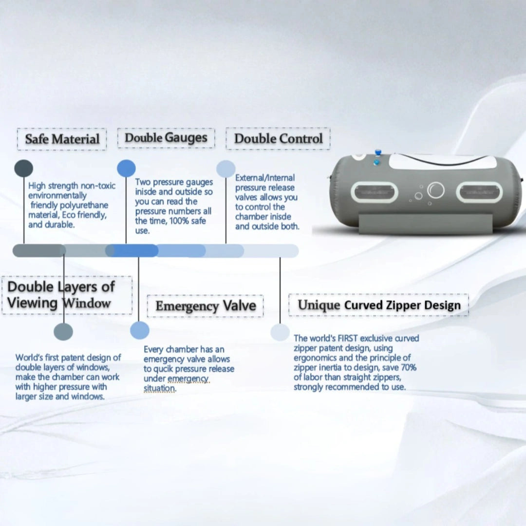 Airvida 1.1 - 1.4ATA Portable Lying Hyperbaric Chamber – Soft Shell HBOT