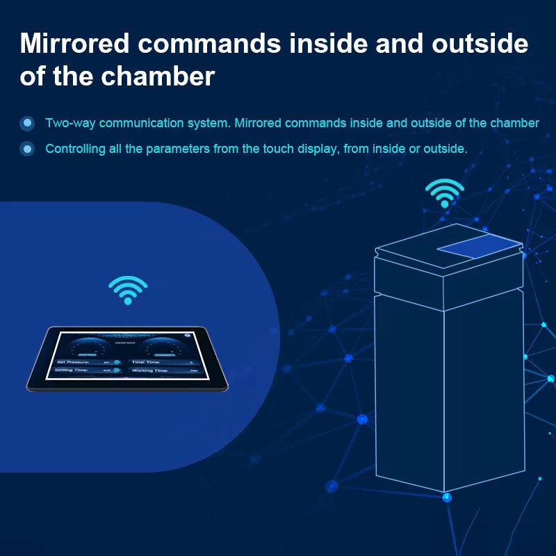 OxyAir 33″ Smart Hard Shell Hyperbaric Chamber 2.0ATA – Wellness Center HBOT System | Premium Sale